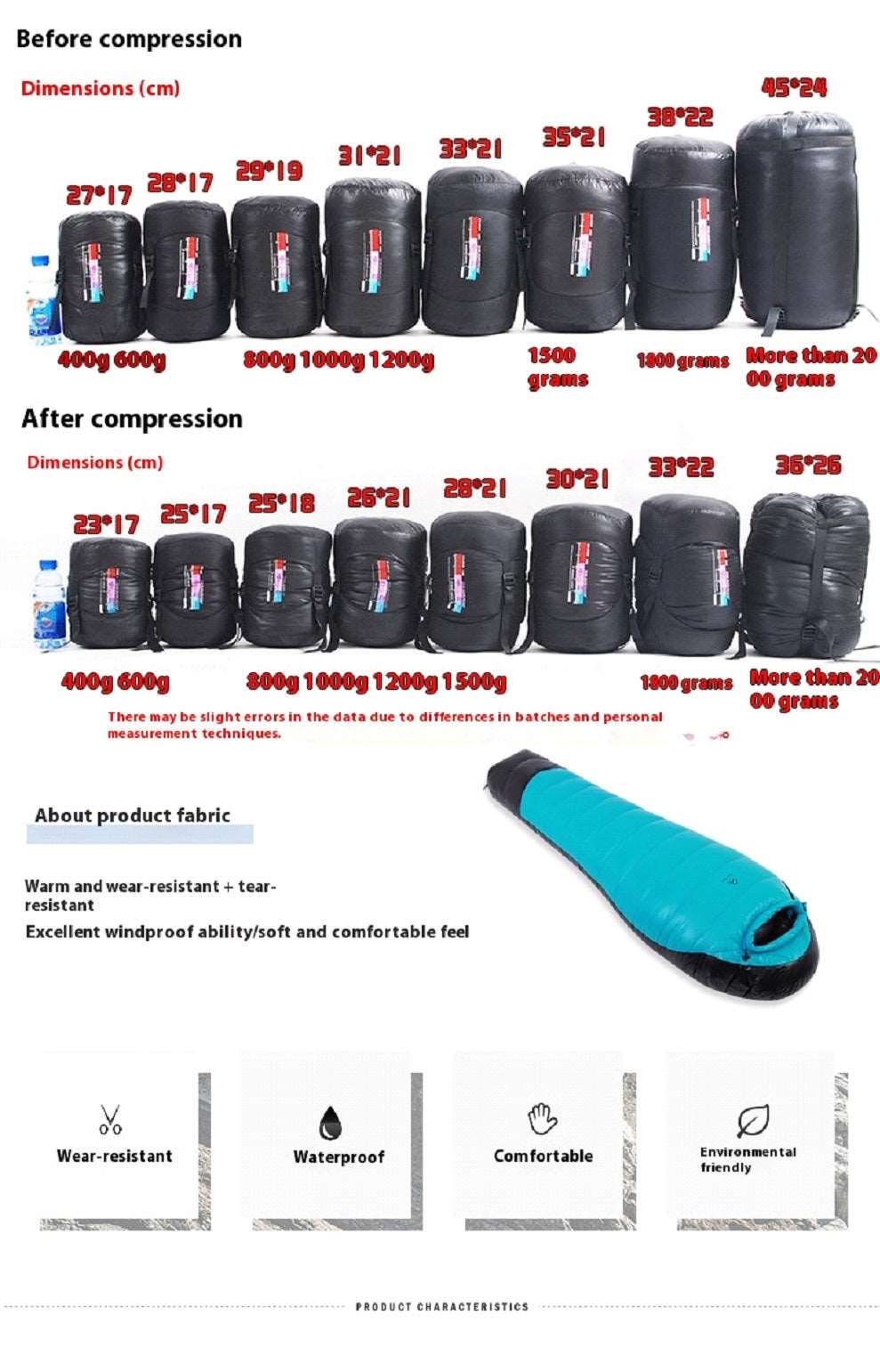 Sleeping Bag - Sky Ice - Ultralight Down, Mummy